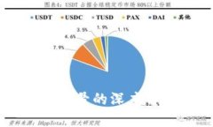 区块链合约号的深度解析与应用