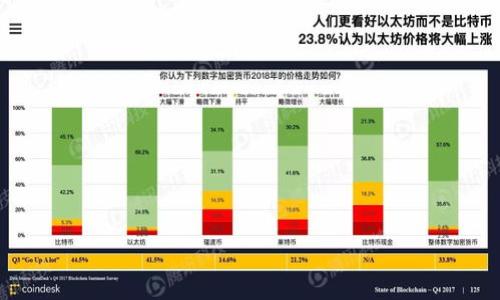 

OTC在区块链中的含义与应用